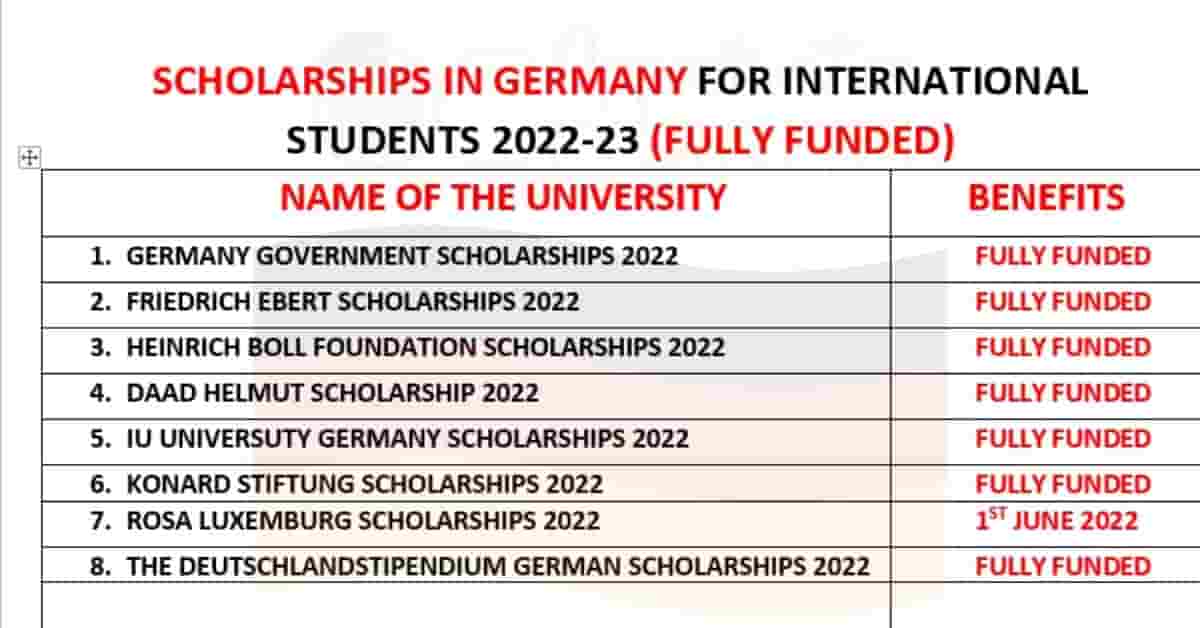 Scholarships in Germany For International Students 2022 23