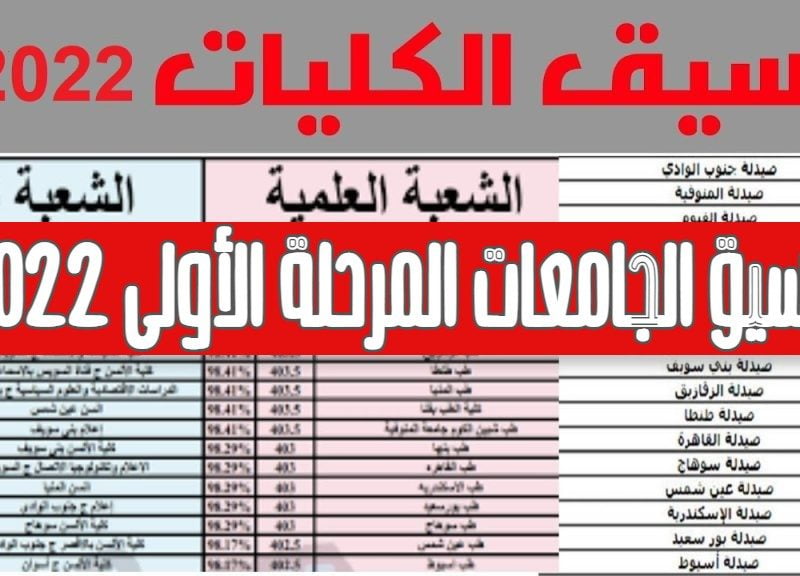 تنسيق الجامعات المرحلة الأولى 2022 800x576 1