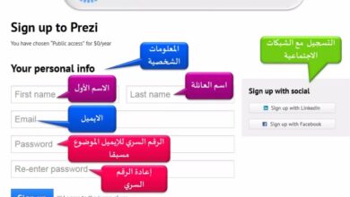 طريقة استخدام برنامج Prezi بريزي