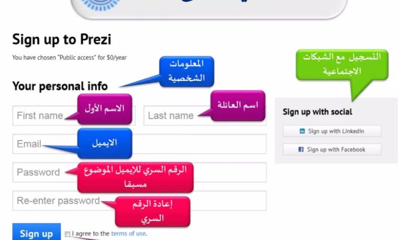 طريقة استخدام برنامج Prezi بريزي