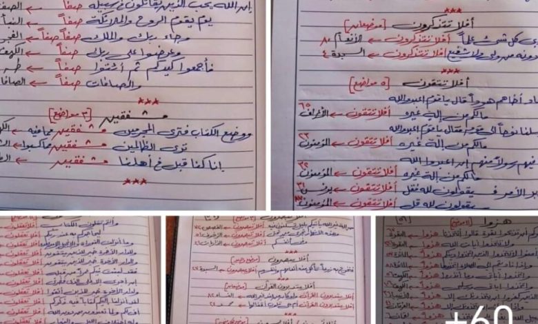 متشابهات القرآن الكريم بين يديك الآن!